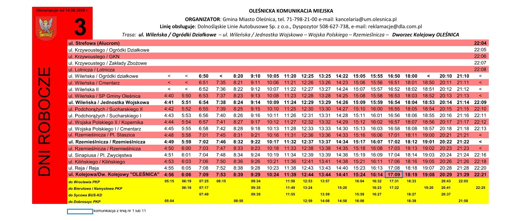 linia3